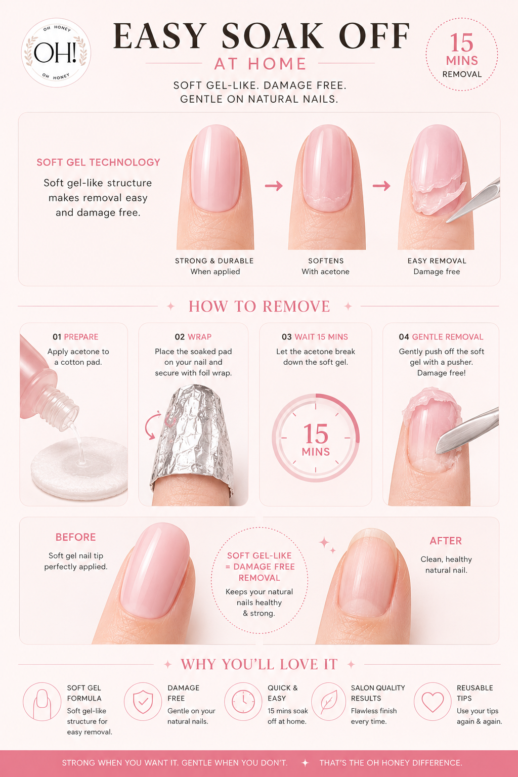 Squares Nail Extensions