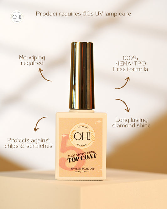 No-Wipe Top Coat- Hema/TPO-free
