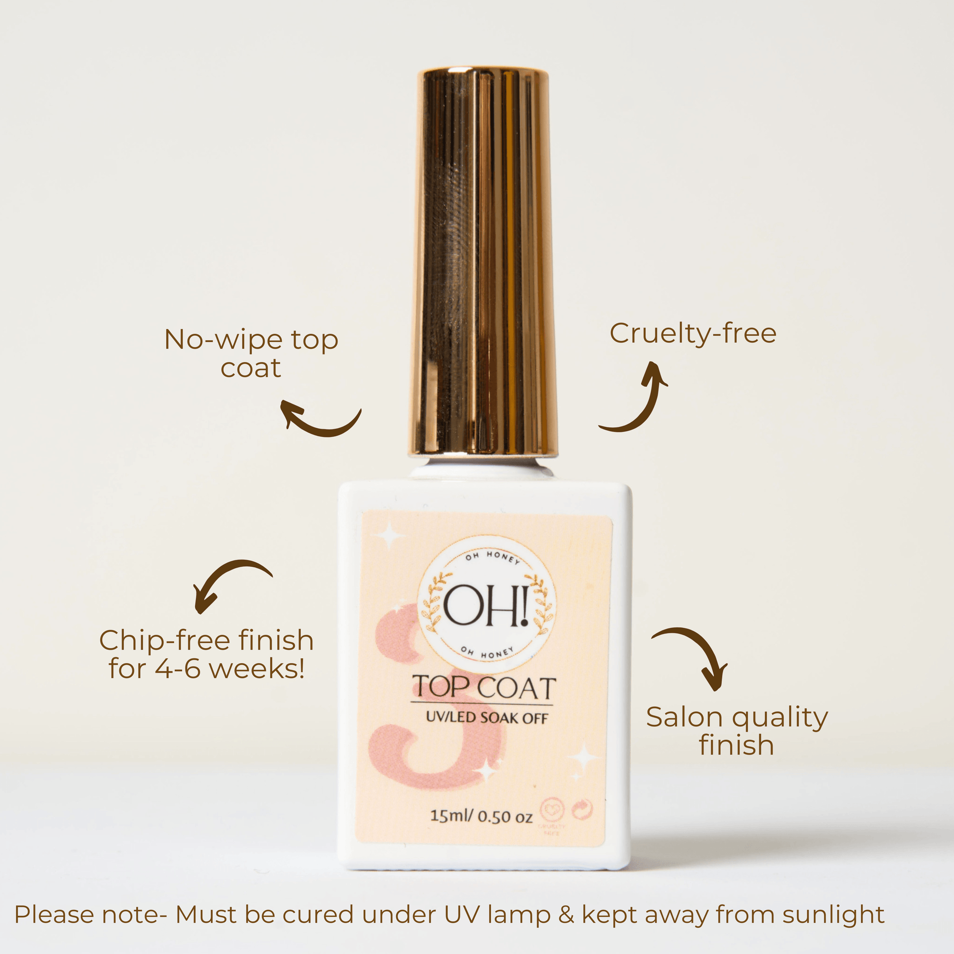 Top Coat - Oh Honey
