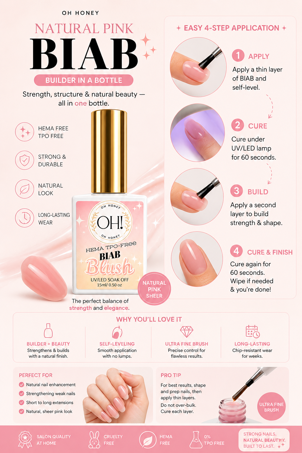 BIAB- Hema/TPO-free