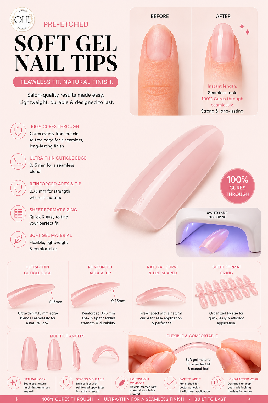 Ombre Nail tips
