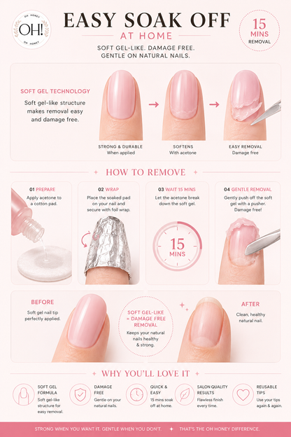 Beginner Gel Nail Extension Kit